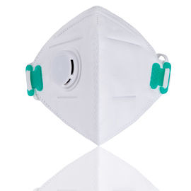 Επικεφαλής φορώντας πτυσσόμενη μάσκα Ffp2 με τη βαλβίδα εκπνοής/το μαξιλάρι αφρού μύτης