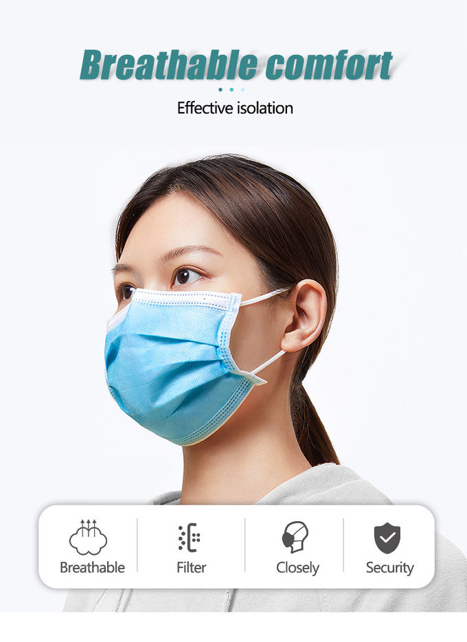 3 πτυχών μίας χρήσης προσώπου χαμηλή αντίσταση Earloop χρώματος μασκών μπλε στην αναπνοή